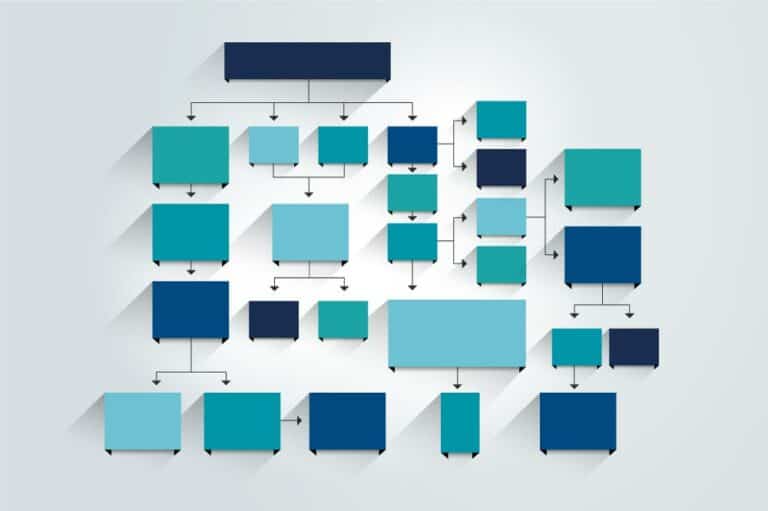 Automatisierung und Workflows